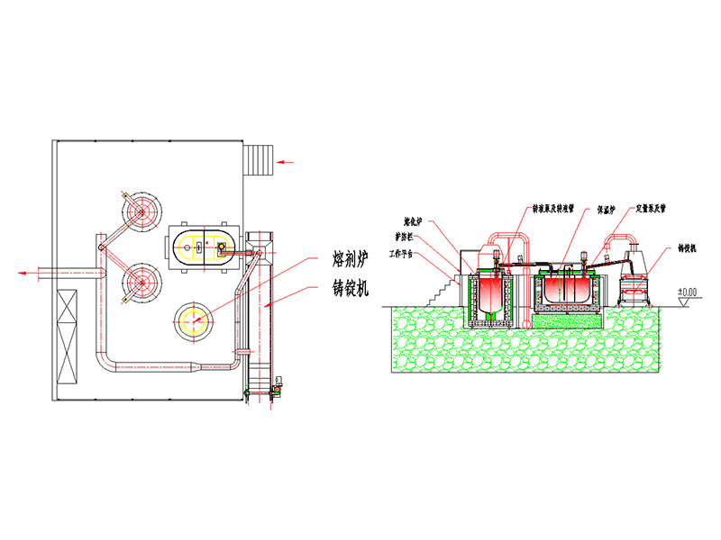 DMM鎂精煉生產(chǎn)線