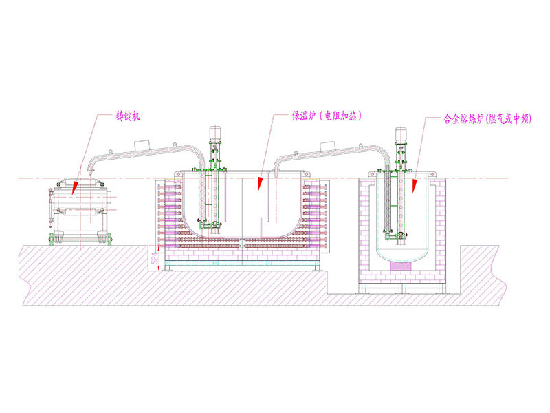 DMO鎂合金回收系統(tǒng)